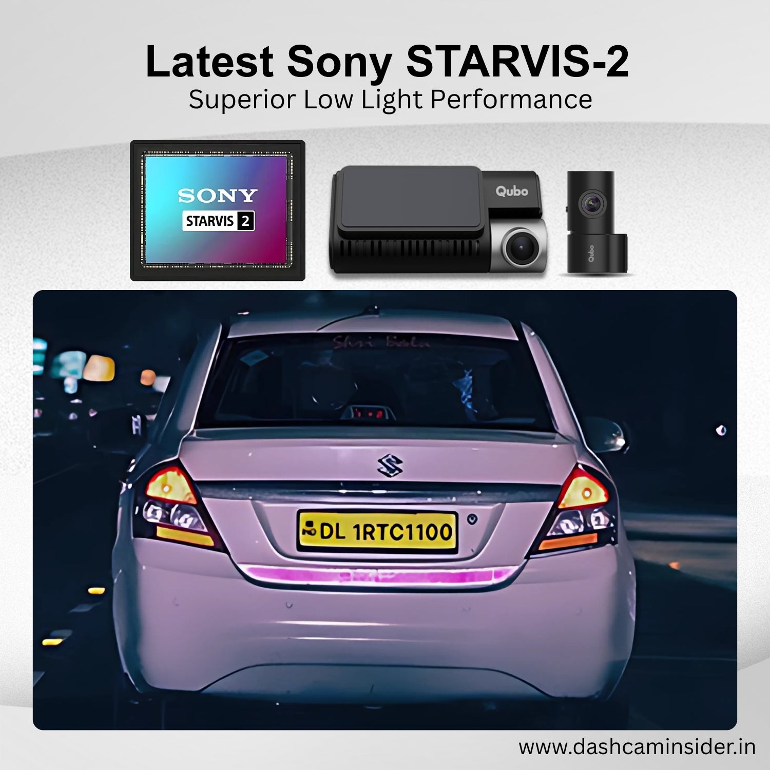 Sony STARVIS 2 In Action