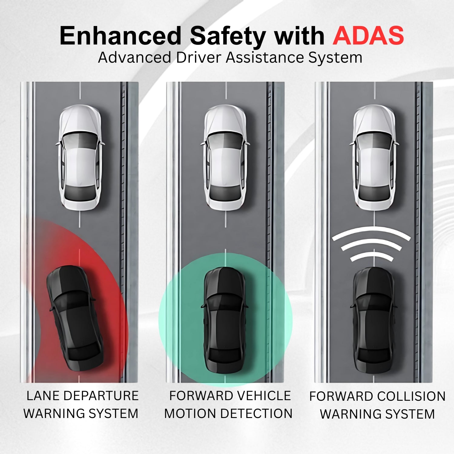 Enhanced Safety with ADAS