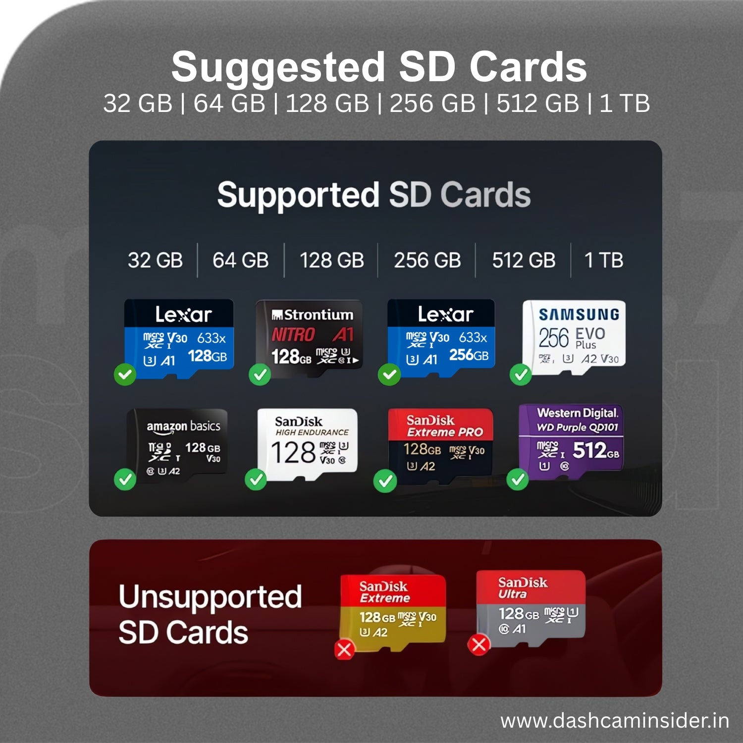Recommended Micro SD Cards Only