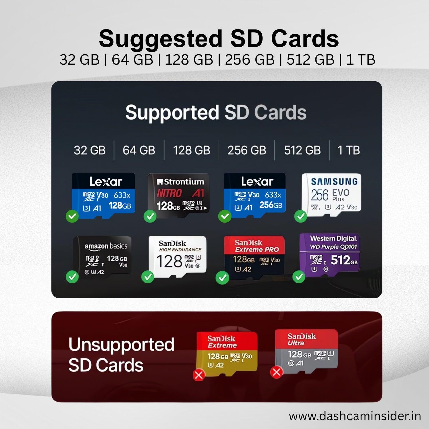 Recommended Micro SD Cards Only