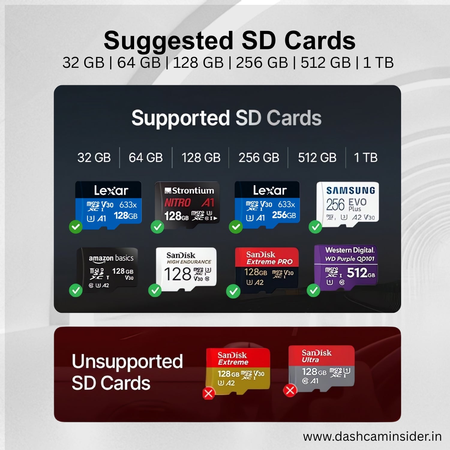 Recommended Micro SD Cards Only
