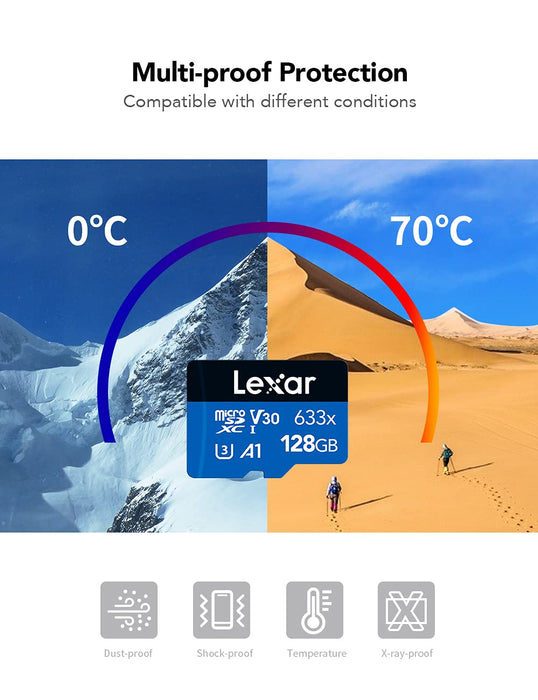 Lexar 633x 128GB Micro SD