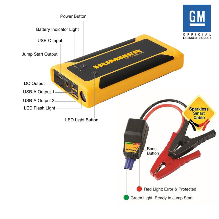 Hummer HX Jump Starter