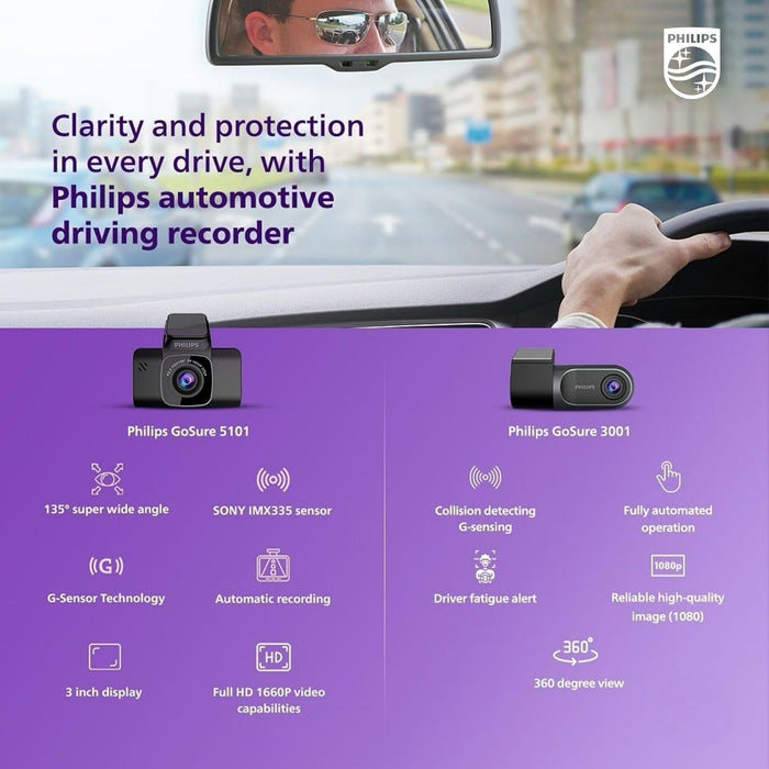 PHILIPS GS 3001 Dash Camera for Car