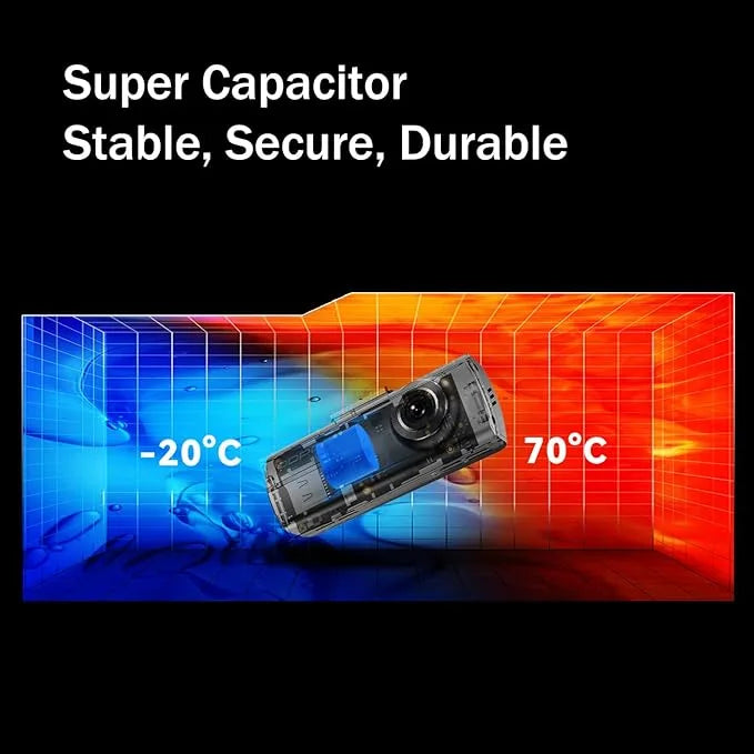 DDPAI N1 Dual Channel Car Dash Camera